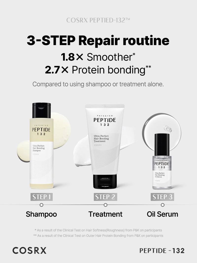 COSRX PEPTIDE-132 Ultra Perfect Hair Bonding Oil Serum