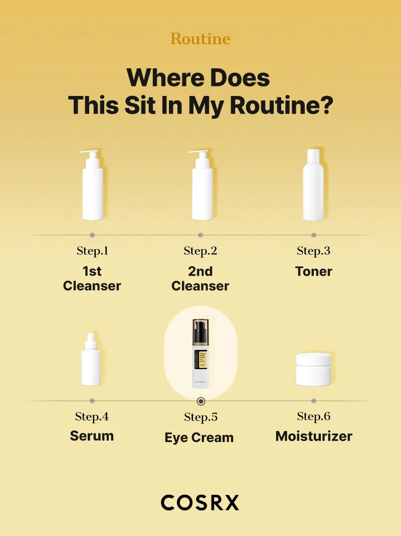 Advanced Snail Peptide Eye Cream