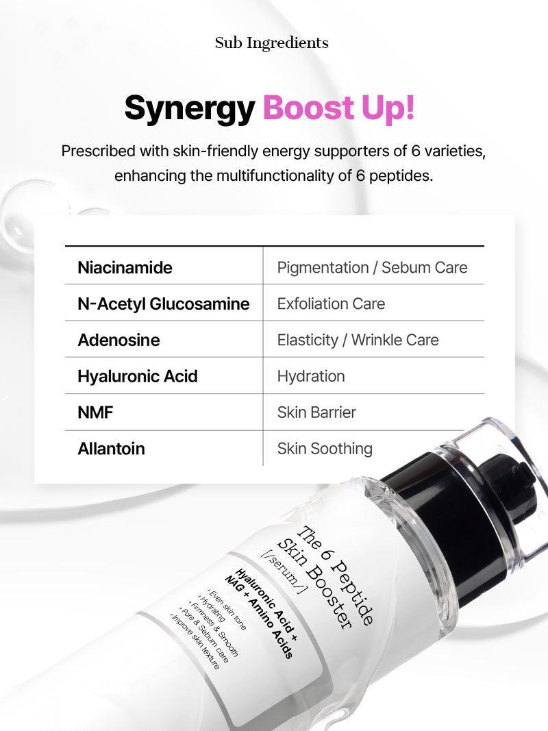 Brightening Boost