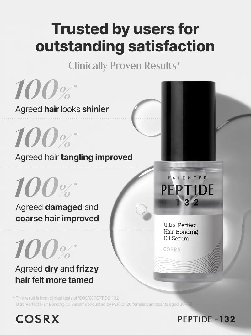 COSRX PEPTIDE-132 Hair Bonding Mini Kit