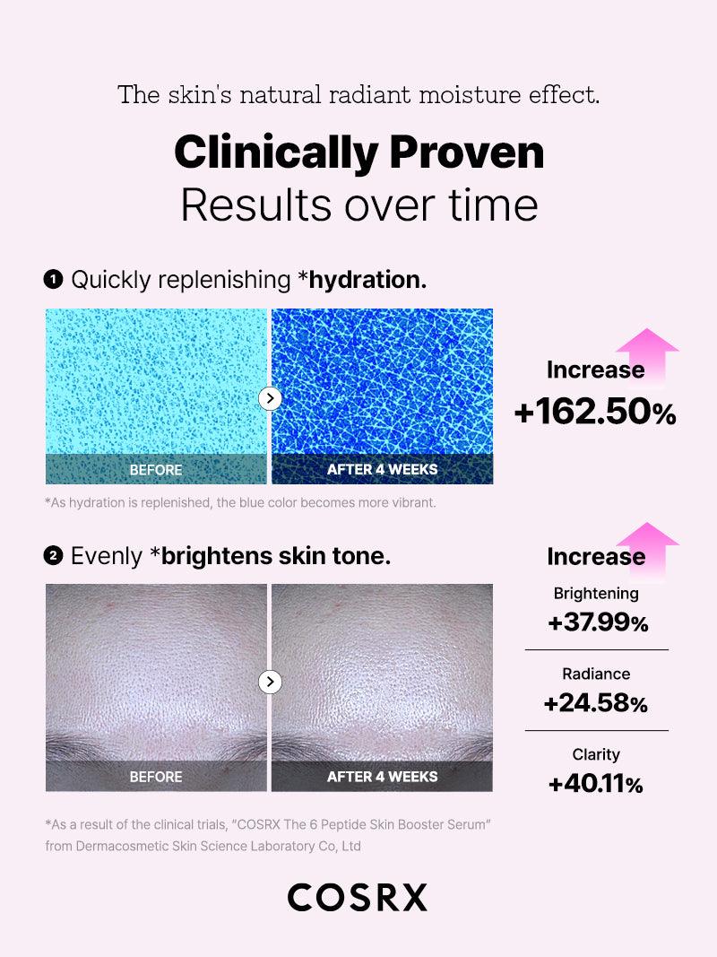 Brightening Boost